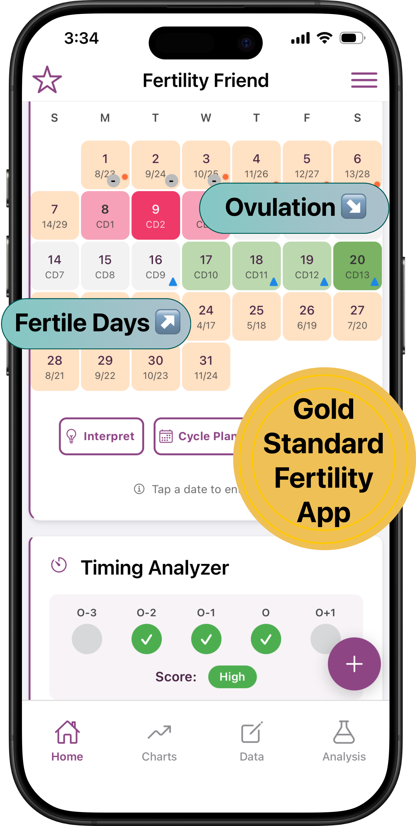 Calendar view showing fertile days, ovulation detection, and intercourse timing analyzer