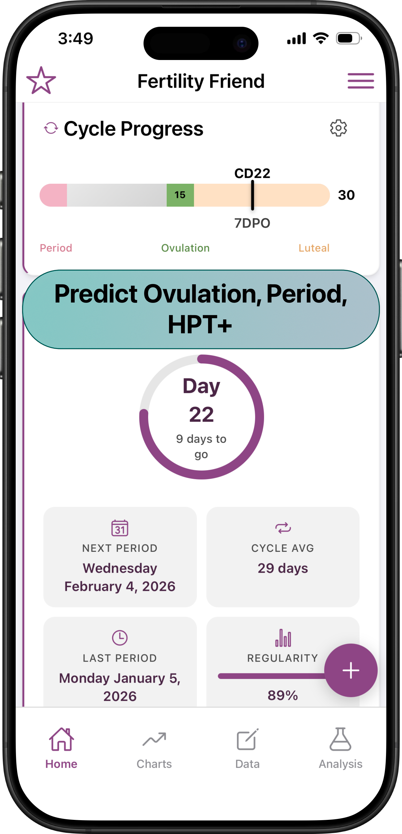 Cycle progress tracker with period countdown and regularity stats